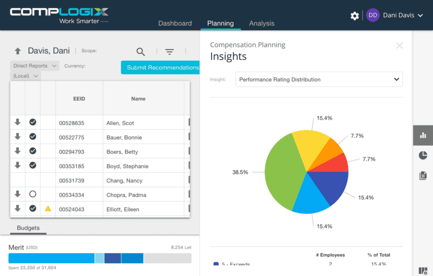 compensation planning insights screenshot
