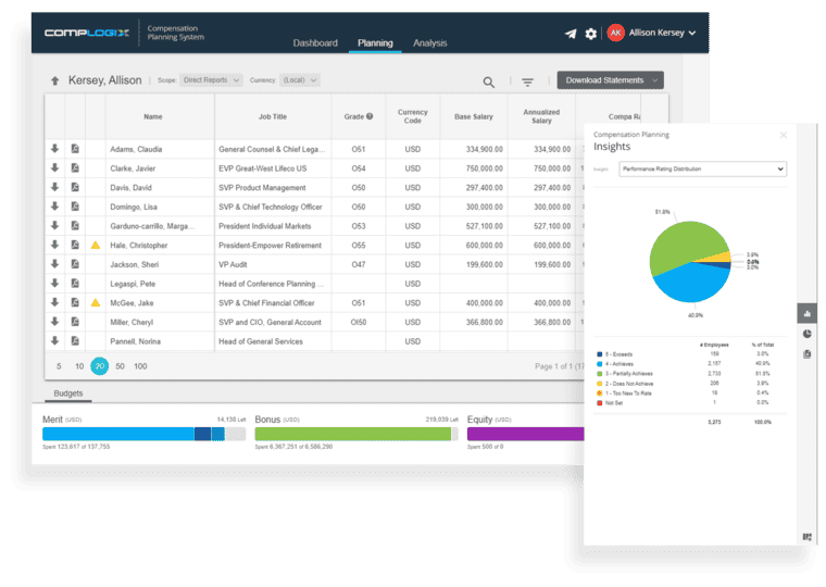 Compensation Management UI