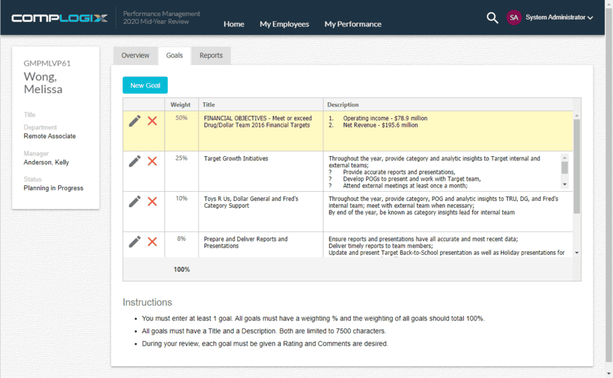 Performance management metrics screenshot.