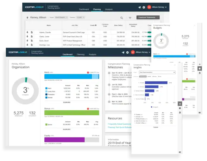 Compensation Management Software
