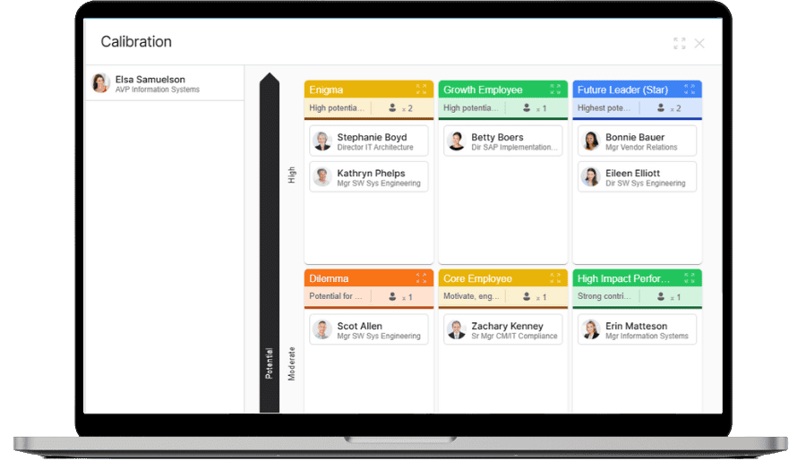 Performance management metrics screenshot.