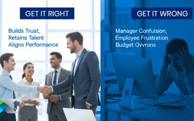 Complete Guide to Running a Compensation Cycle That Works