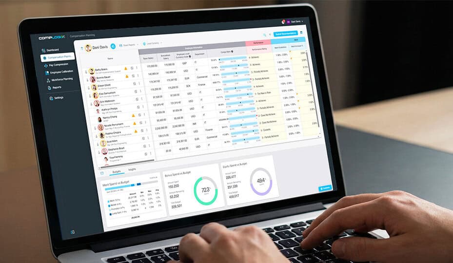 Key Features Of Compensation Management Software Everyone Should Know