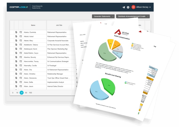 Performance management metrics screenshot.