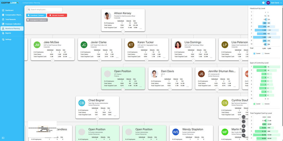 Compensation Management Software